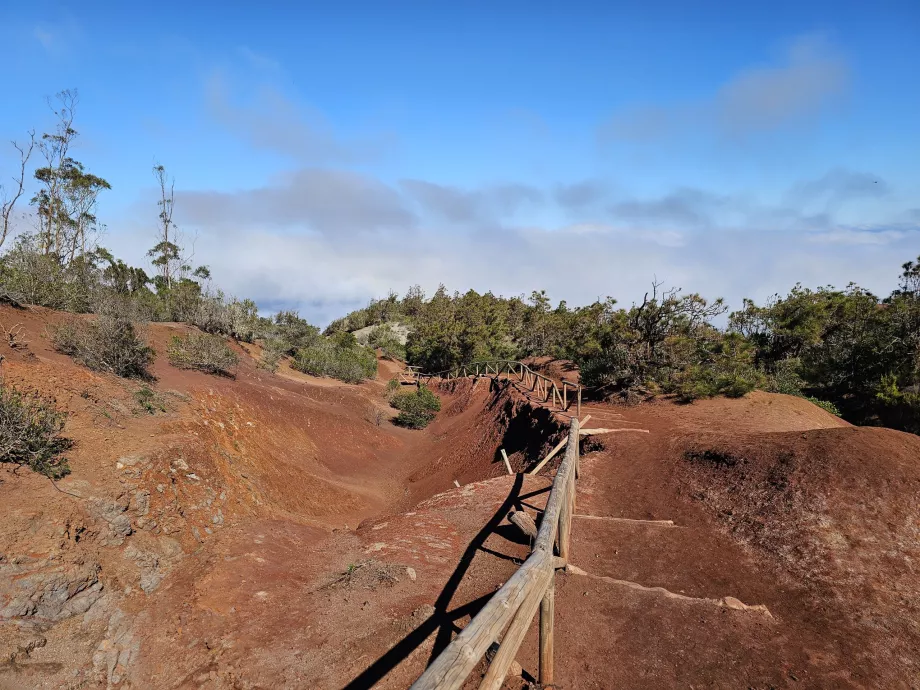 Пешеходен маршрут до Mirador de Abrante