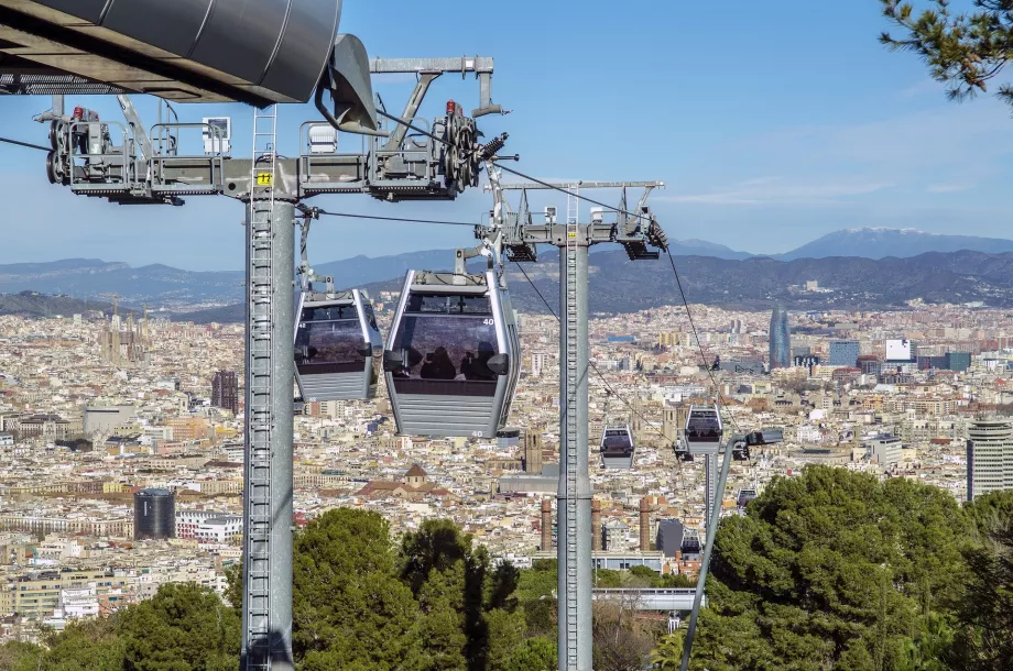 Кабинков лифт Tibidabo